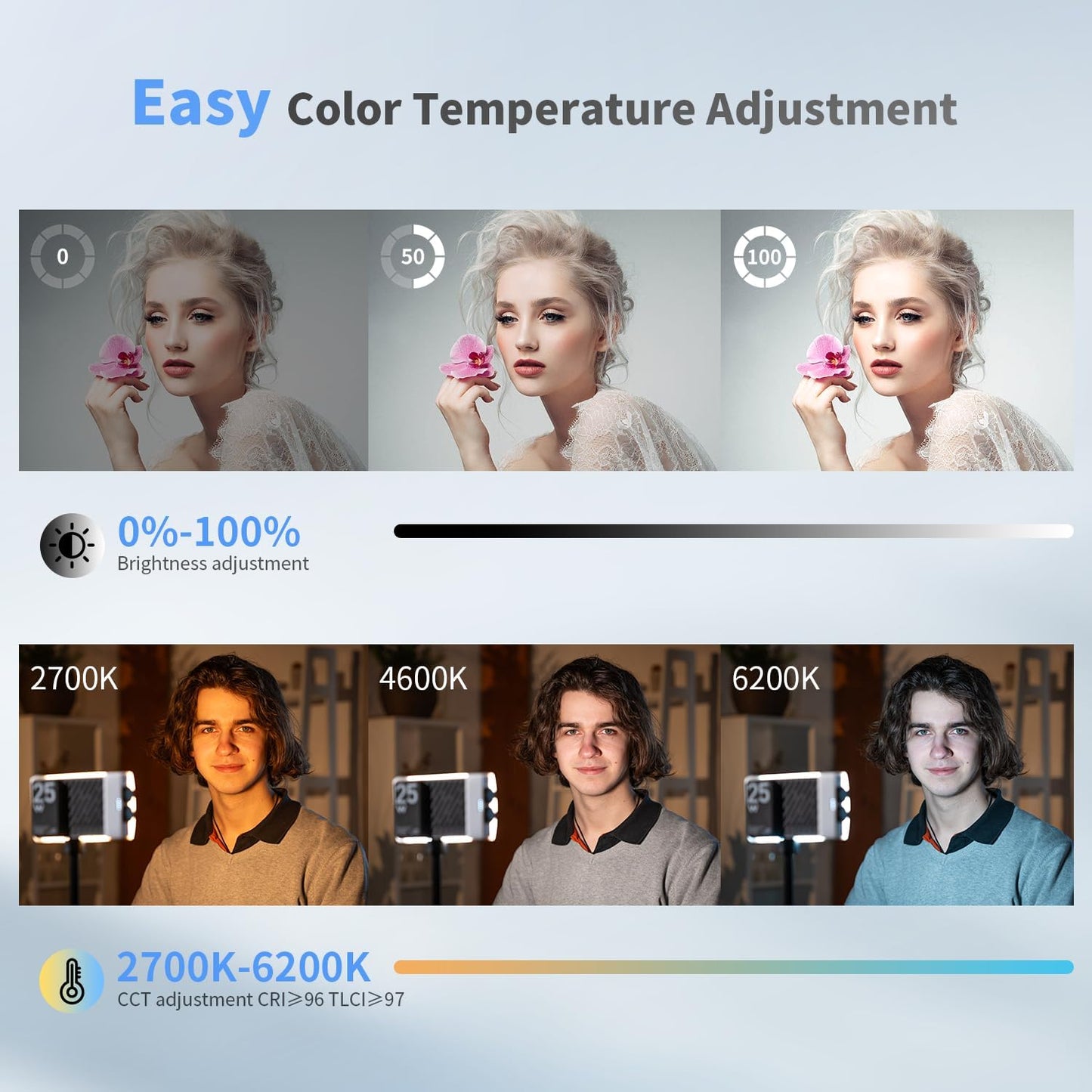 Zhiyun CM25 Fill Light | Bicolor | NOVO