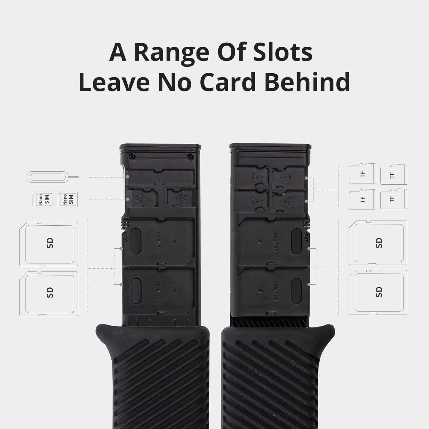 PGYTECH Micro SD/SD High-Speed Card Reader Case (NOVO)