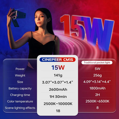 Zhiyun Cinepeer CM15 LED | 15W | RGB | NOVO