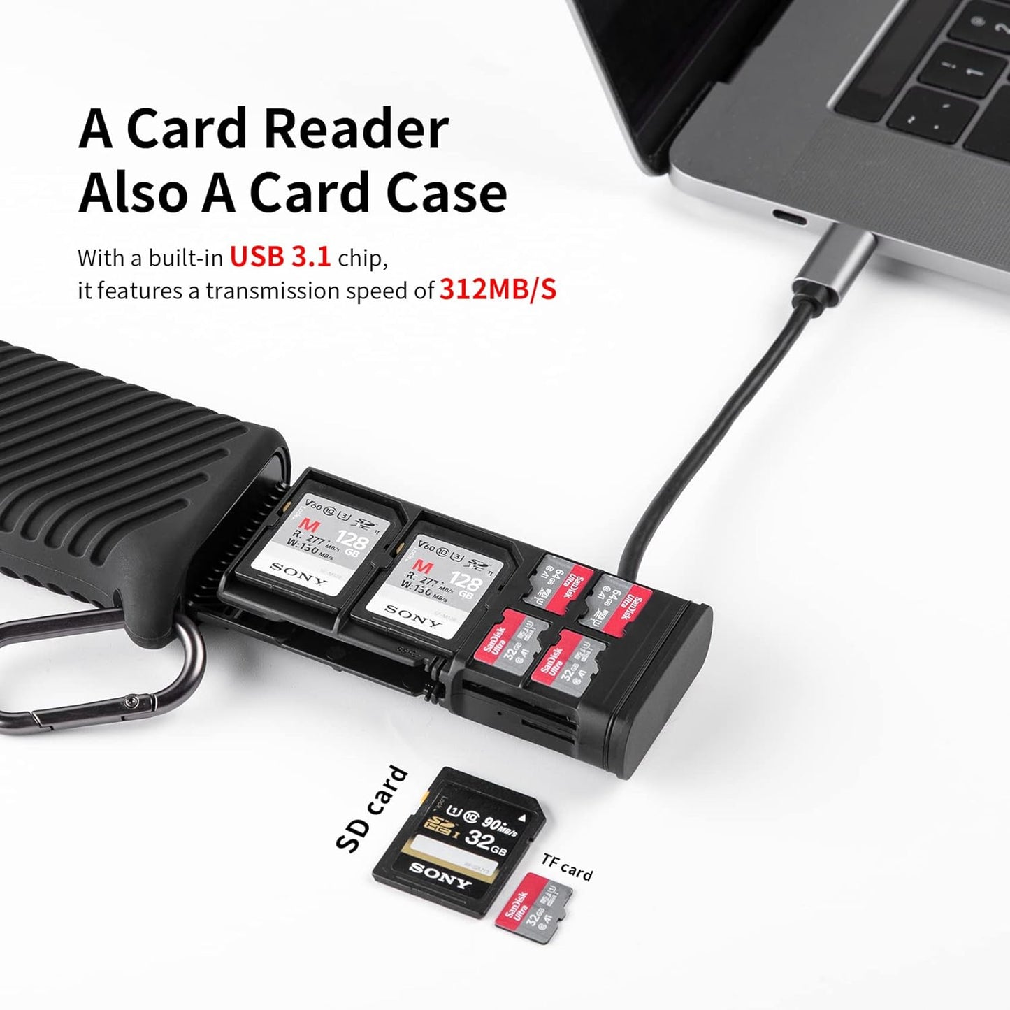 PGYTECH Micro SD/SD High-Speed Card Reader Case (NOVO)