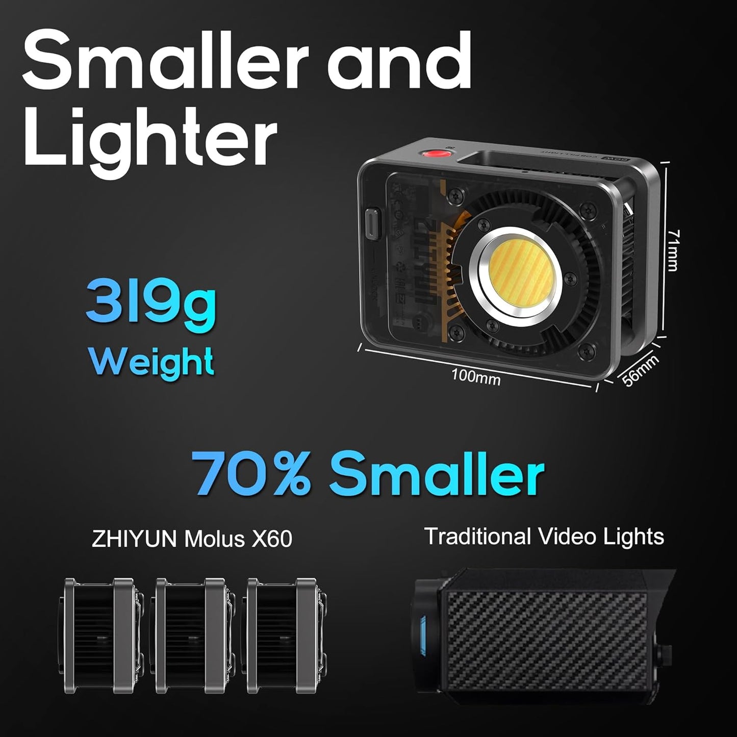 Zhiyun Molus X60 COB Light Pro | 60W | NOVO