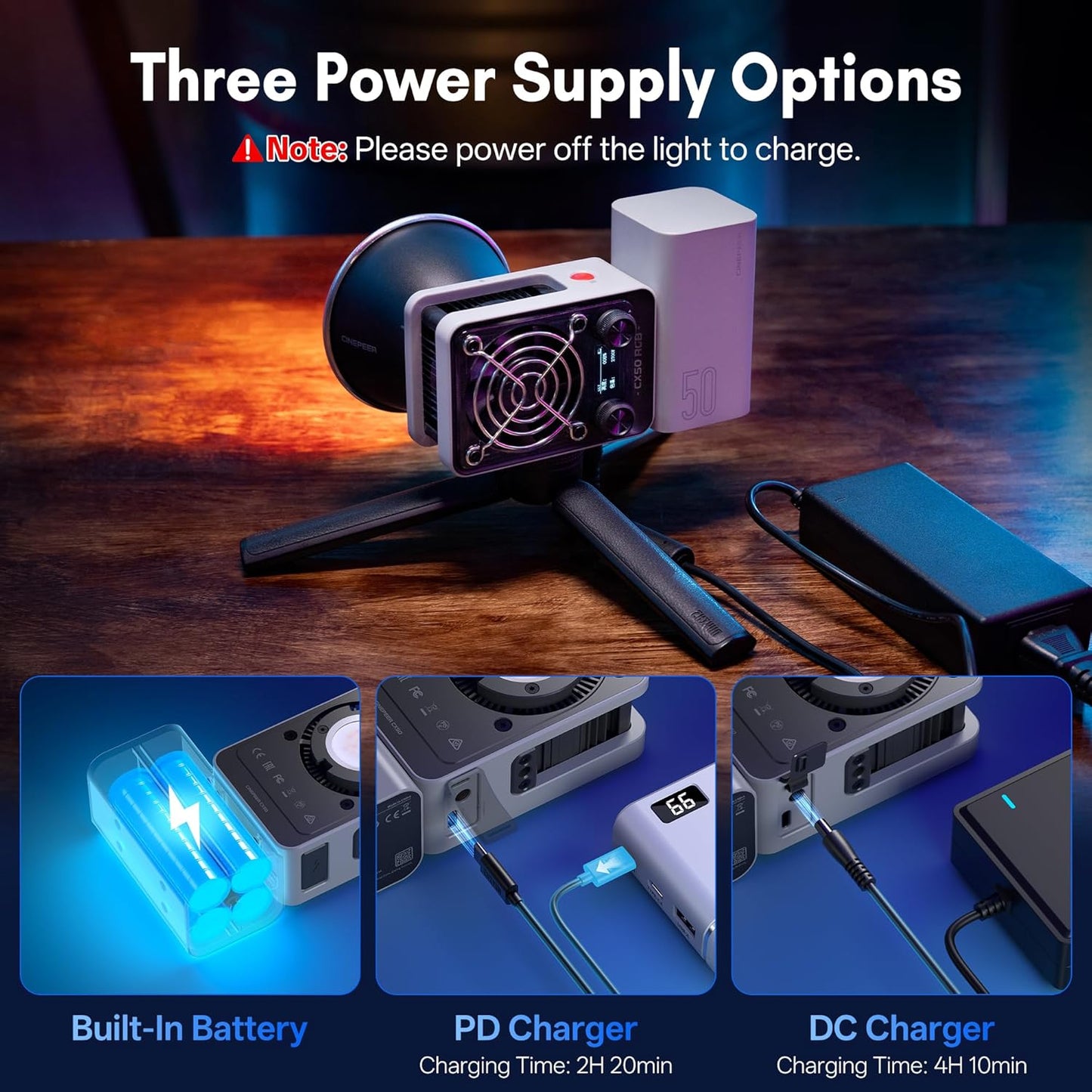 Zhiyun Cinepeer CX50 COB Light | 50W | NOVO